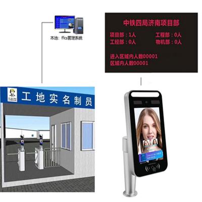 探索人臉識別技術 從視控達生產商到商湯設備的安全與應用